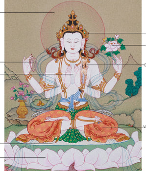 Divine Four-Armed Chenrezig Thangka | A Sacred Symbol of Compassion