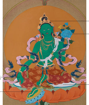 The Green Tara Goddess Painting | Divine Feminine Altar Decor