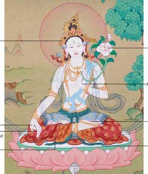 White Tara, Seven Eyes Goddess | Female Buddha of Longevity and Healing