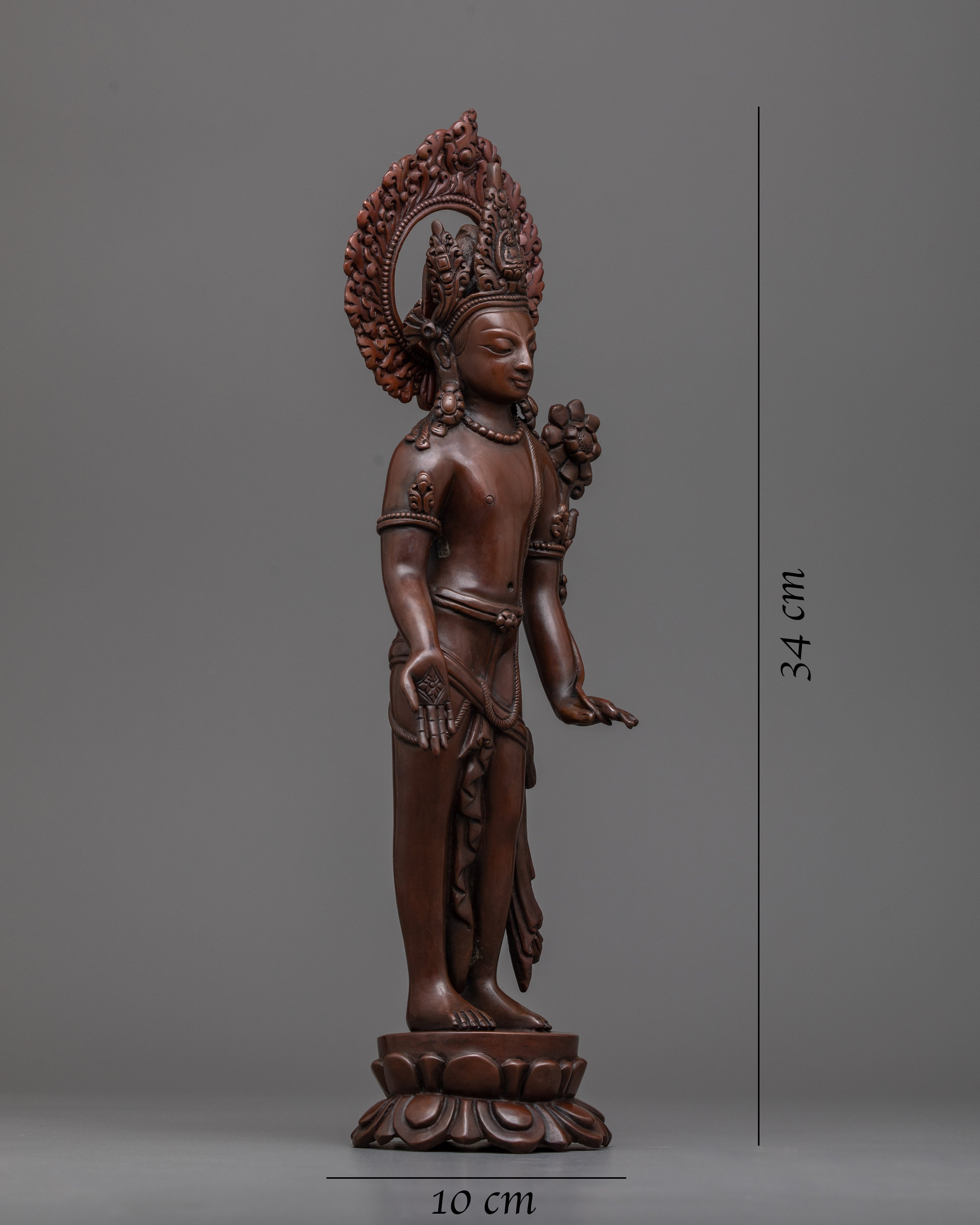 padmapani avalokiteshvara 