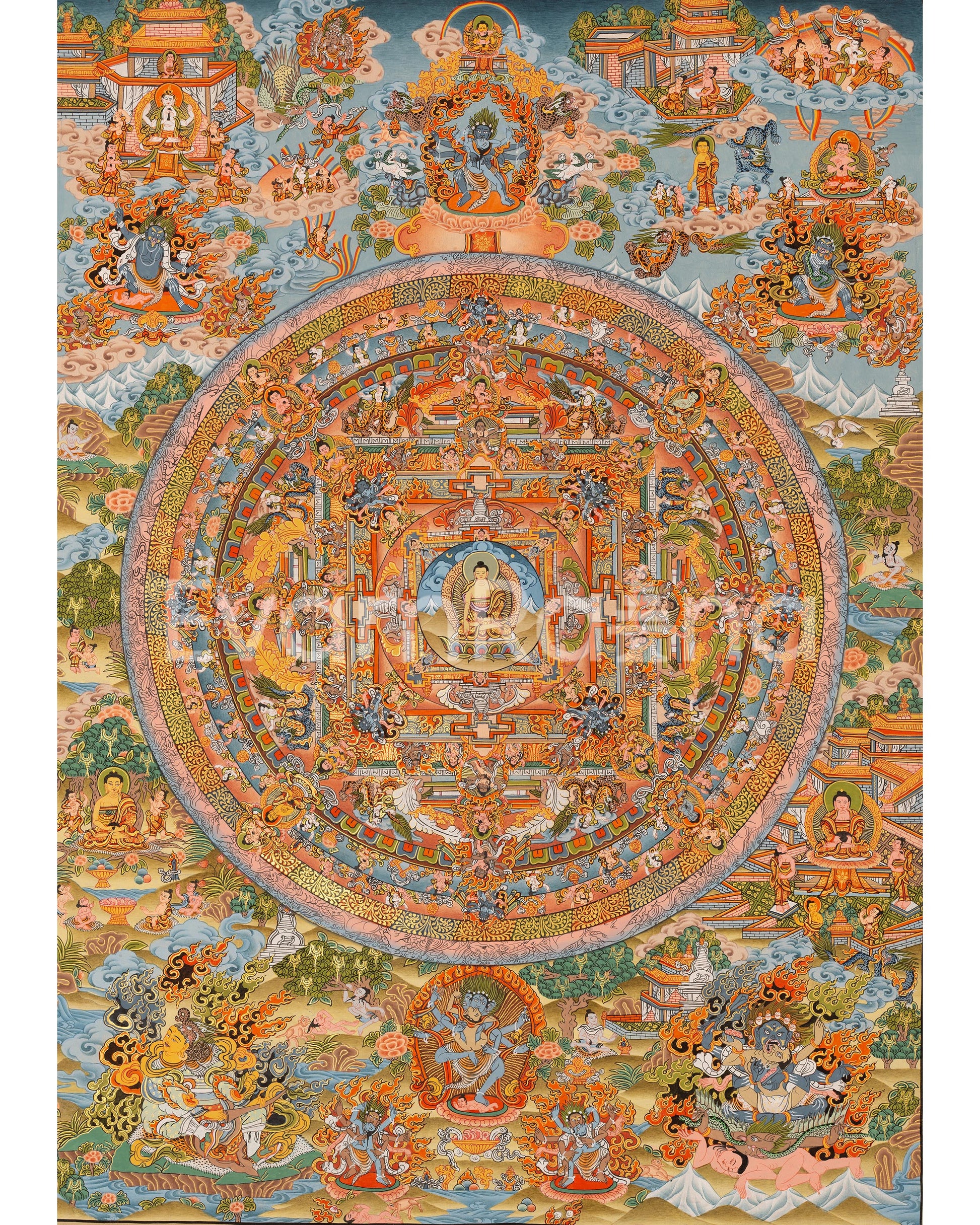 Hand Painted Buddha Mandala Thangka