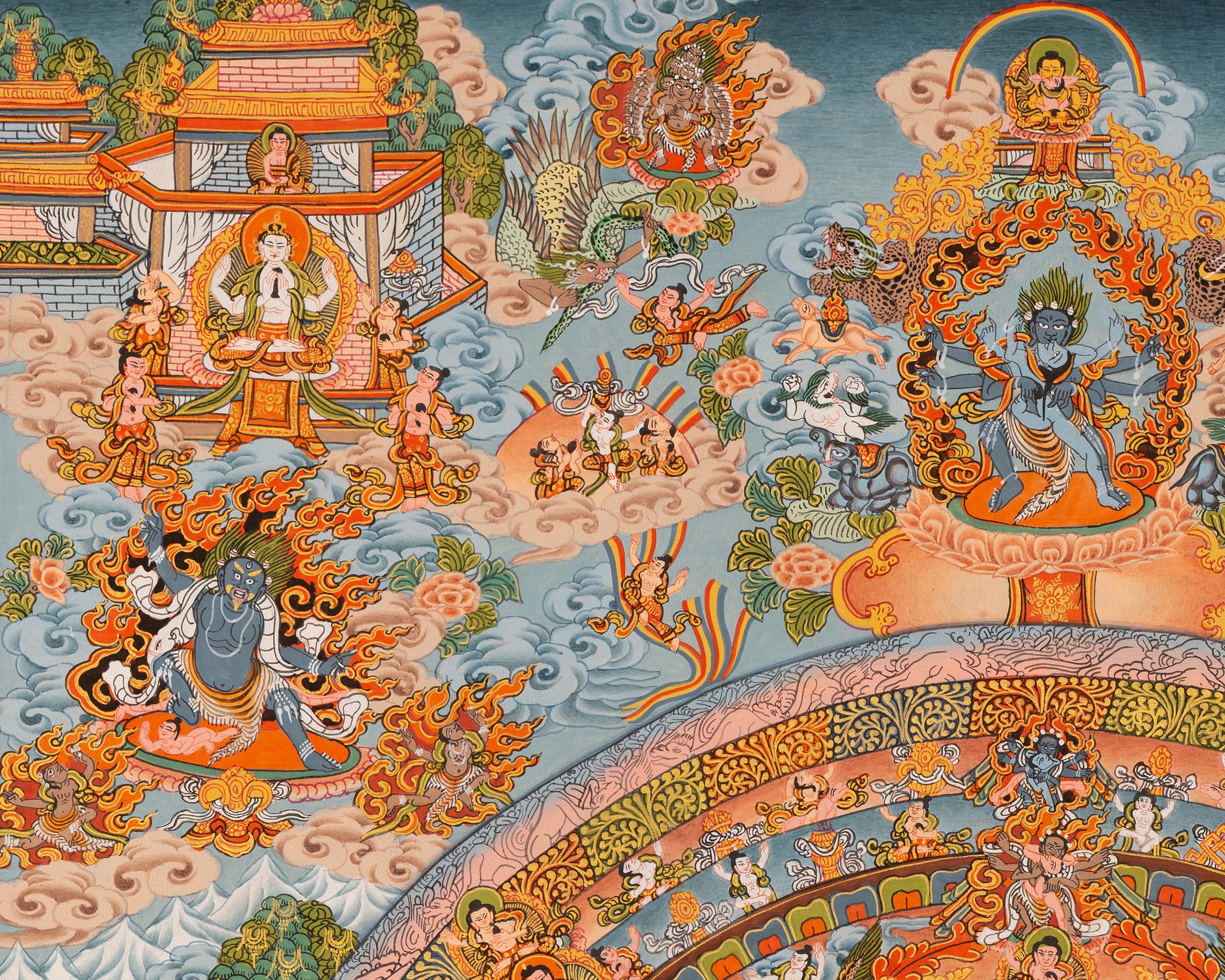 Hand Painted Buddha Mandala Thangka | Meditation Mandala Painting