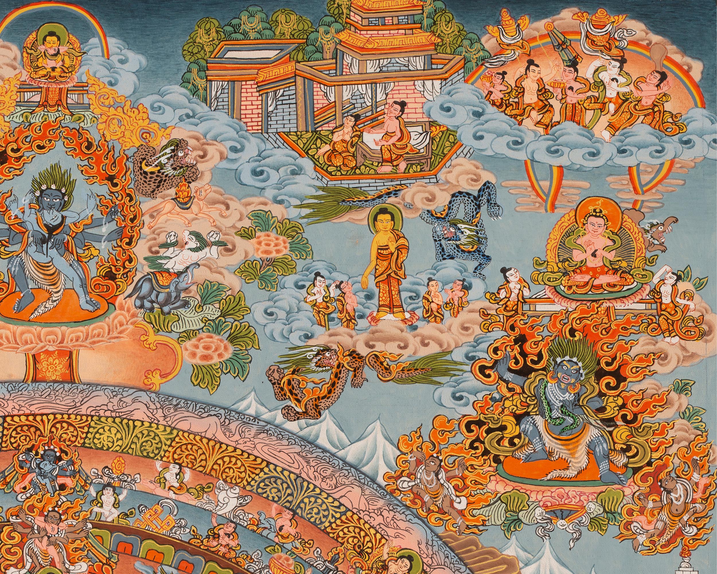 Hand Painted Buddha Mandala Thangka | Meditation Mandala Painting