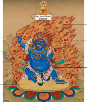 Protector of Dharma Vajrapani Thangka | Buddha's Protector