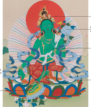 Shyama Tara Artwork | Goddess of Compassion and Protection
