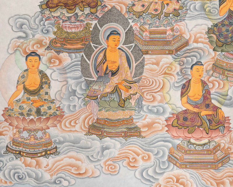 Buddha Thangka Print | Peaceful Traditional Home Decor