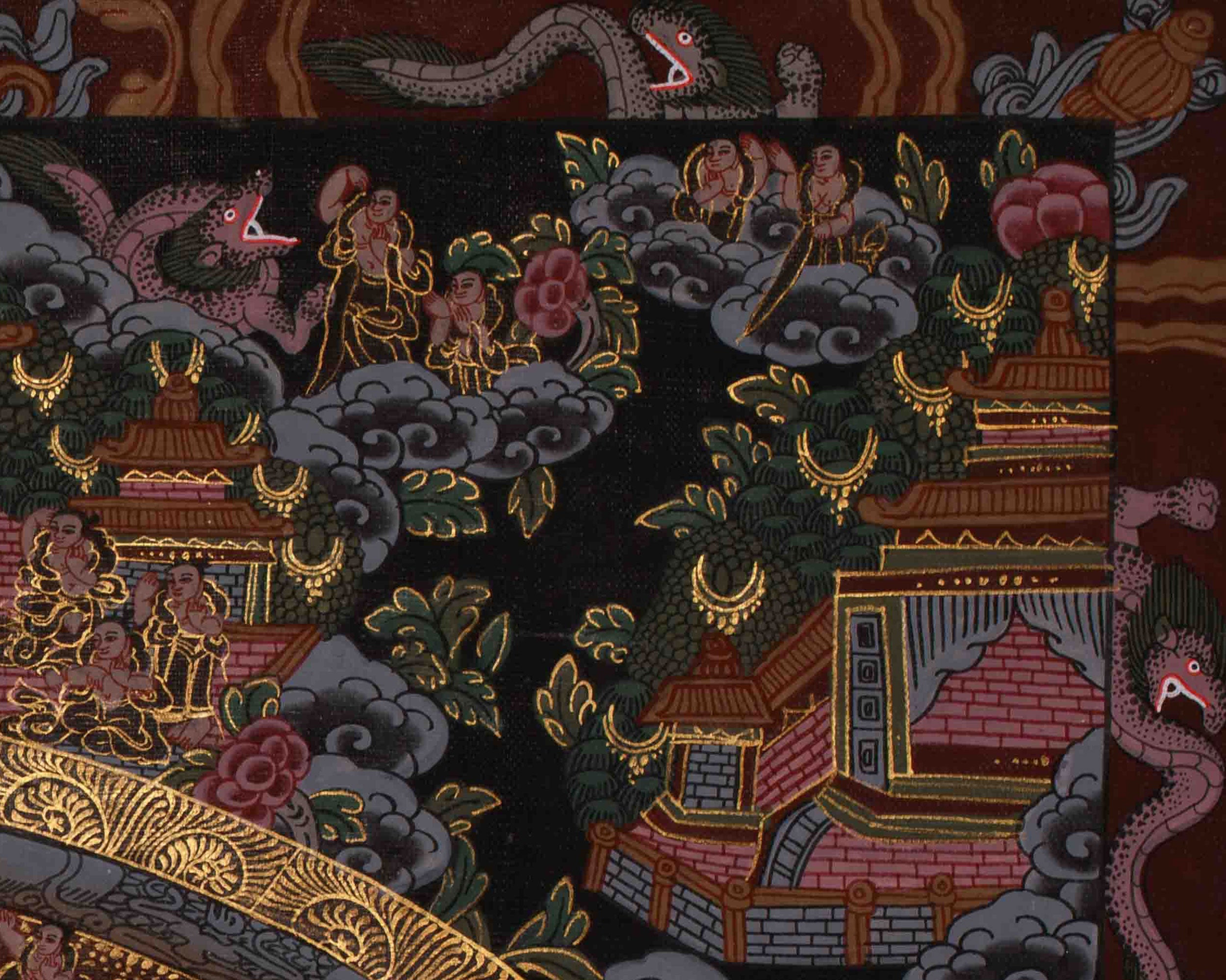 Tibetan Buddha Mandala | Symbolize Wisdom, Peace, and Awakening