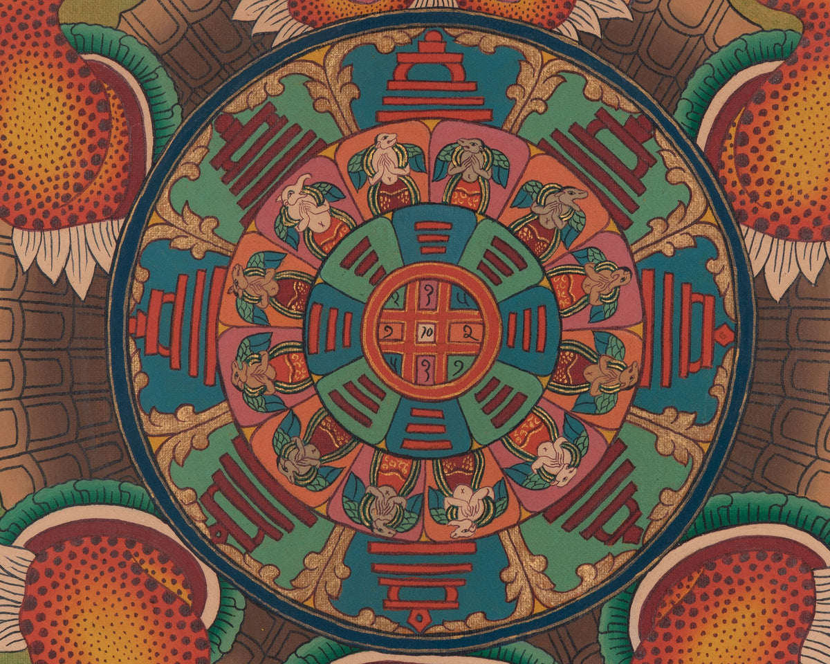 Buddhist Calendar Thangka | Tibetan Astrological Mandala Painting
