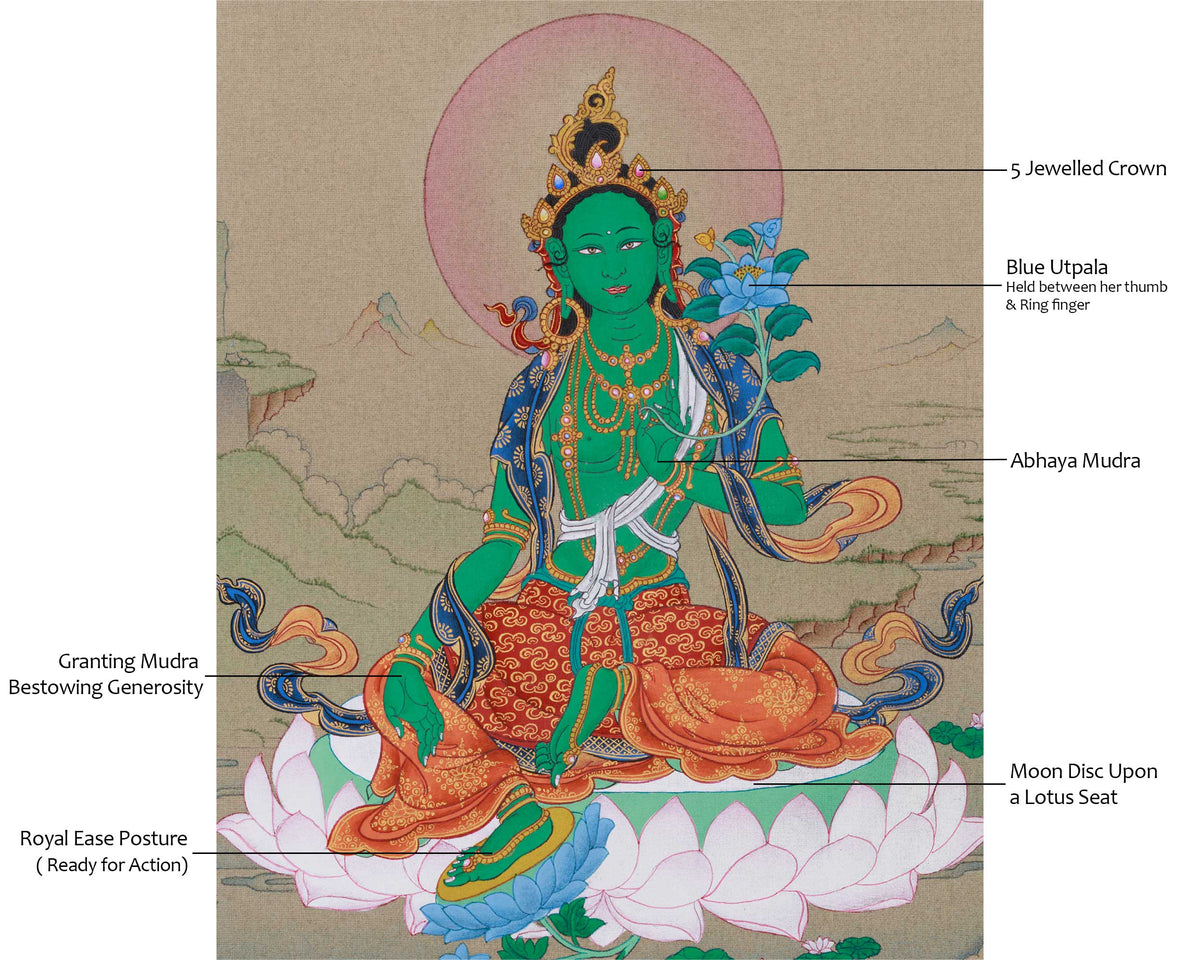 Green Tara Thangka Goddess of Compassion | Mother of Liberation