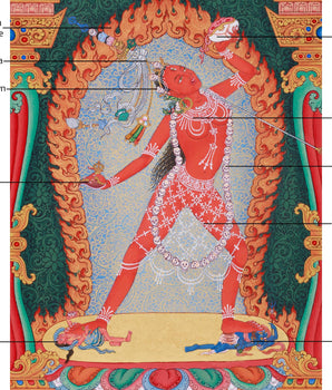 Vajrayogini, Dakini of Transformation | Fierce Goddess of Liberation