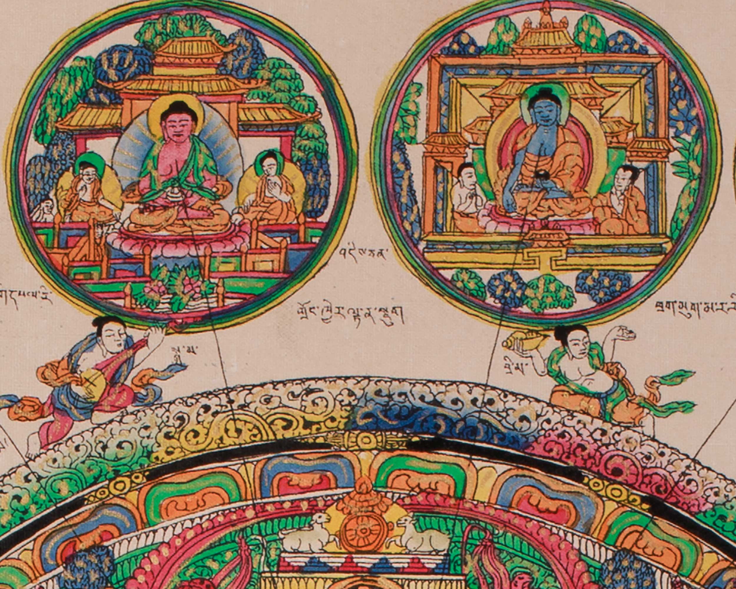 Cosmos of Healing Tibetan Thangka | Meditation and Devotional Artwork