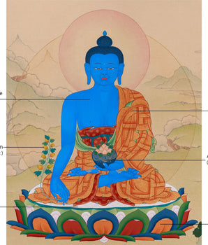 Hand-Painted Bhaisajyaguru Painting | Tibetan Buddha of Healing