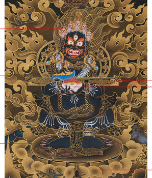 Mahakala of Sakya Tradition | Sakya Mahakala, Guardian Deity of Tibetan Buddhism