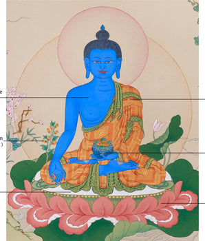 Healing Bhaisajyaguru Thangka | Buddha of Medicine and Spiritual Wellbeing