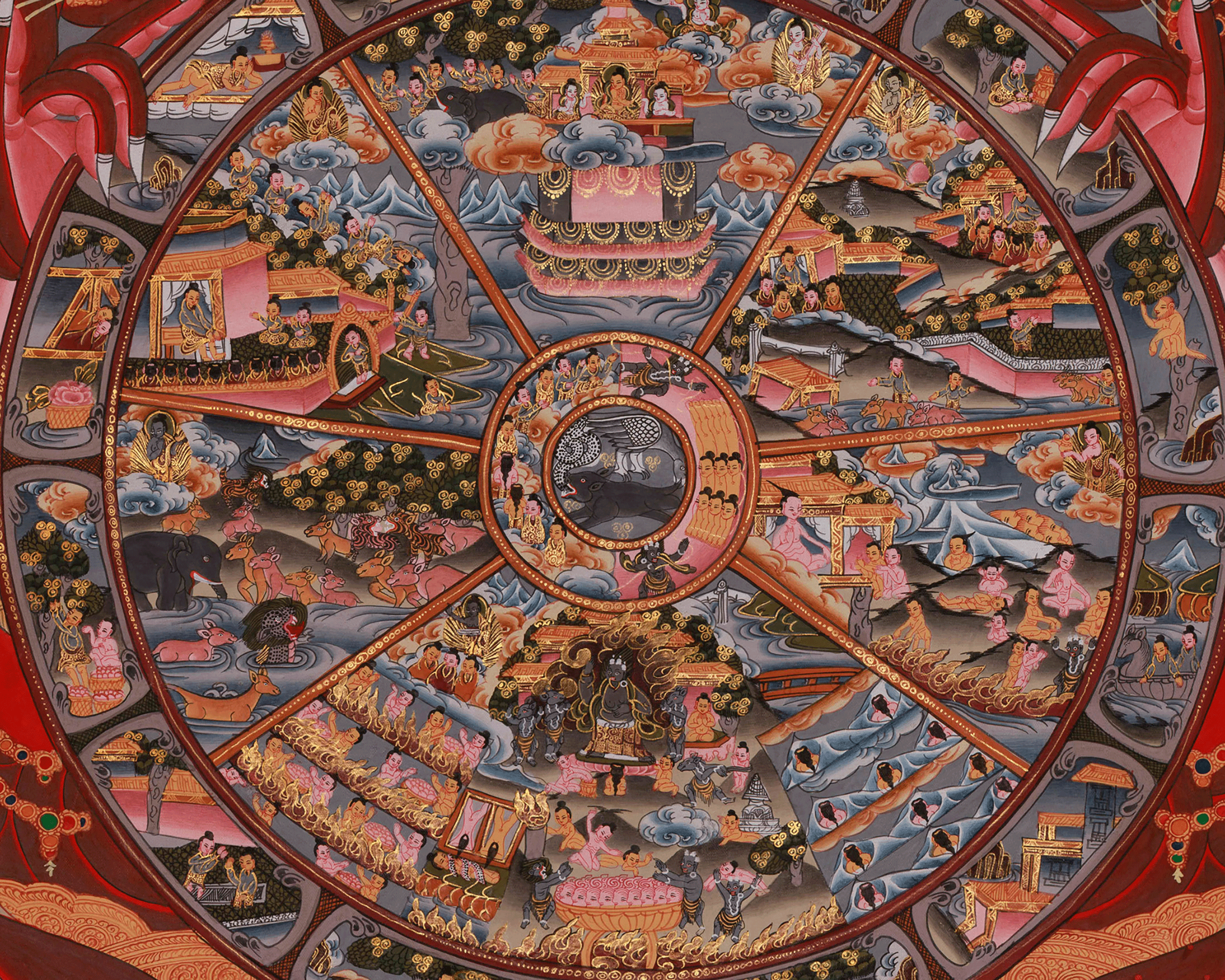 Himalayan Thangka of Wheel of Life | Cycle of Birth, Death, and Rebirth