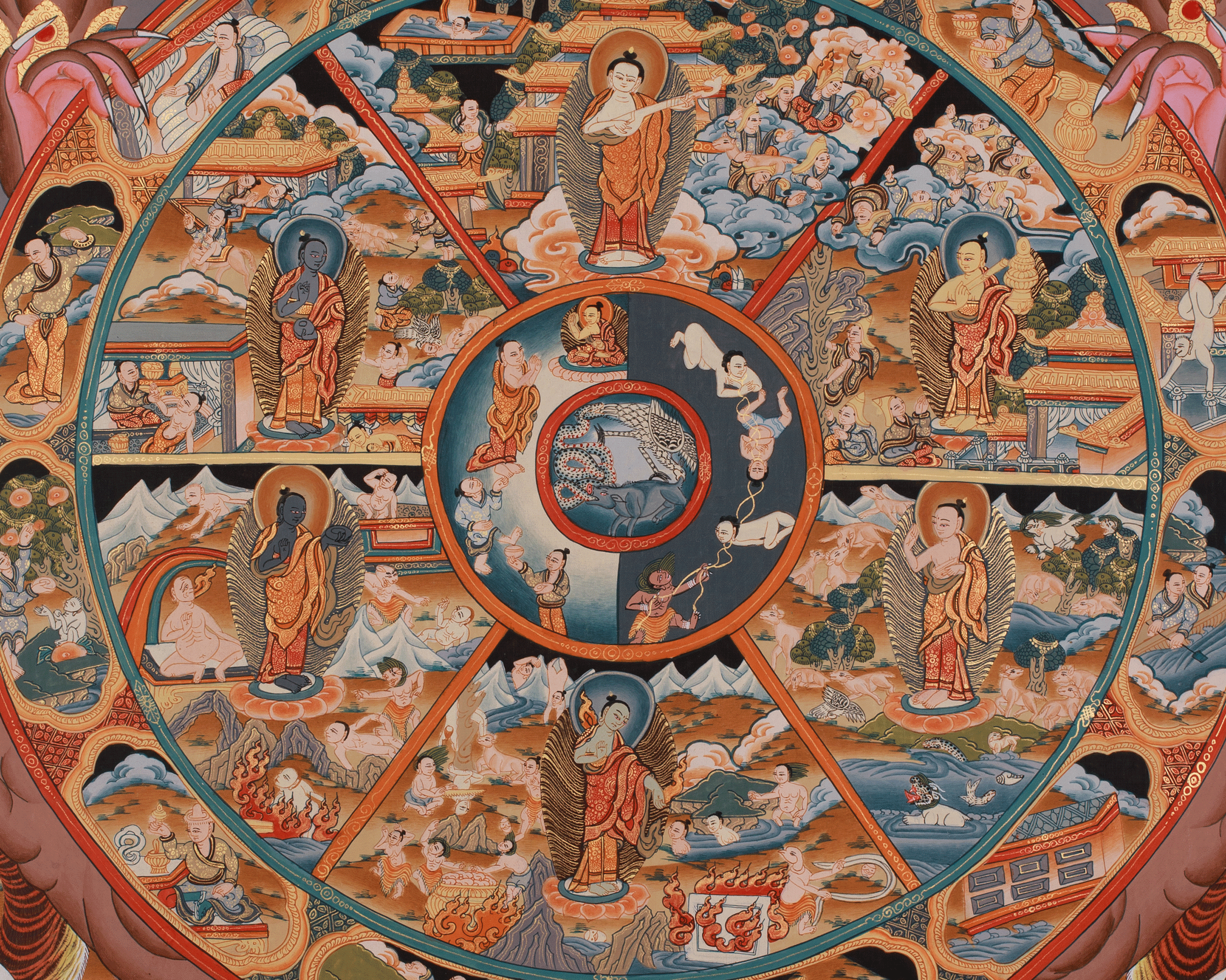Hand-painted Wheel of Life Thangka | Thangka Painting