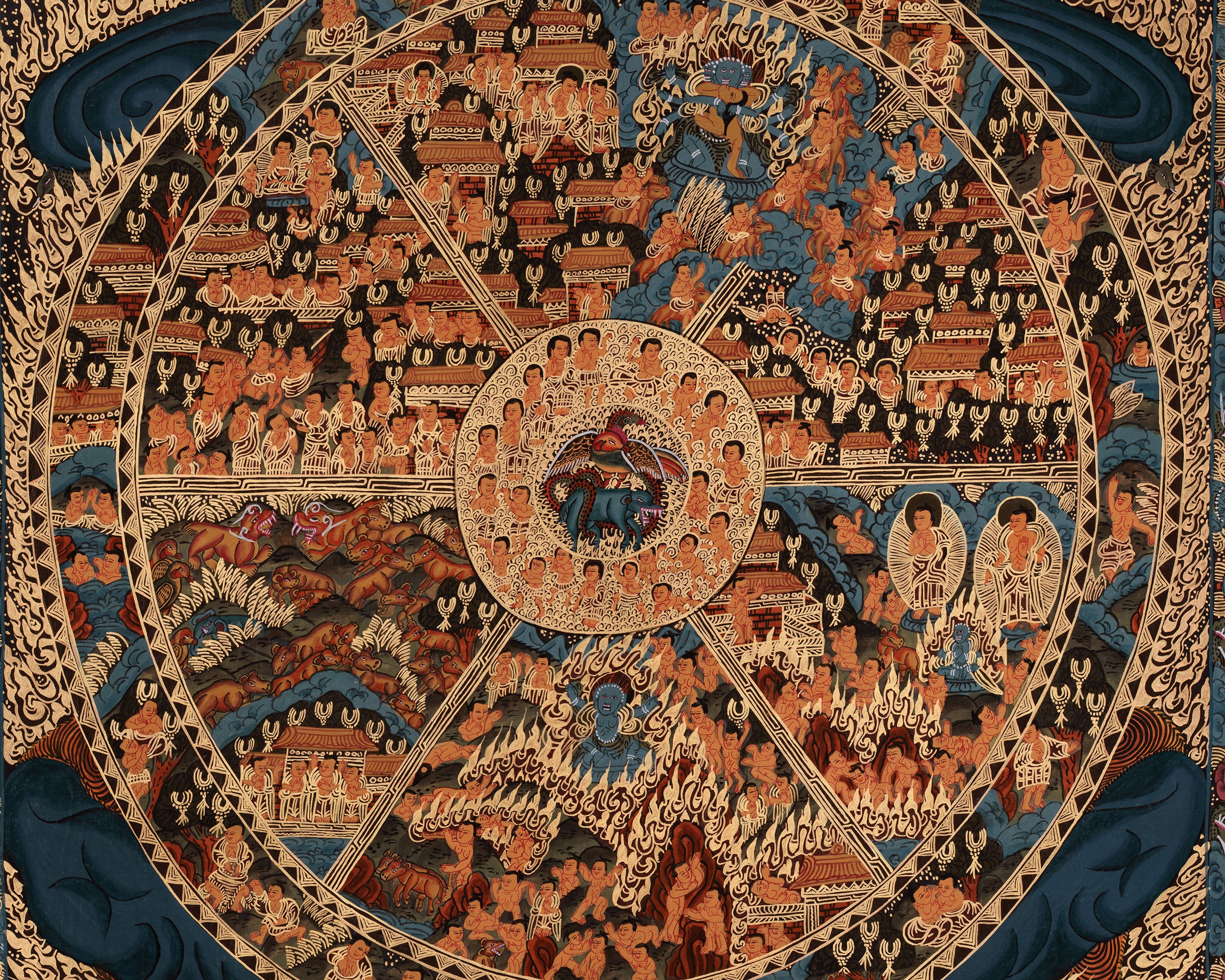 Wheel of Life Tibetan Thangka | Samsara and the Path to Enlightenment
