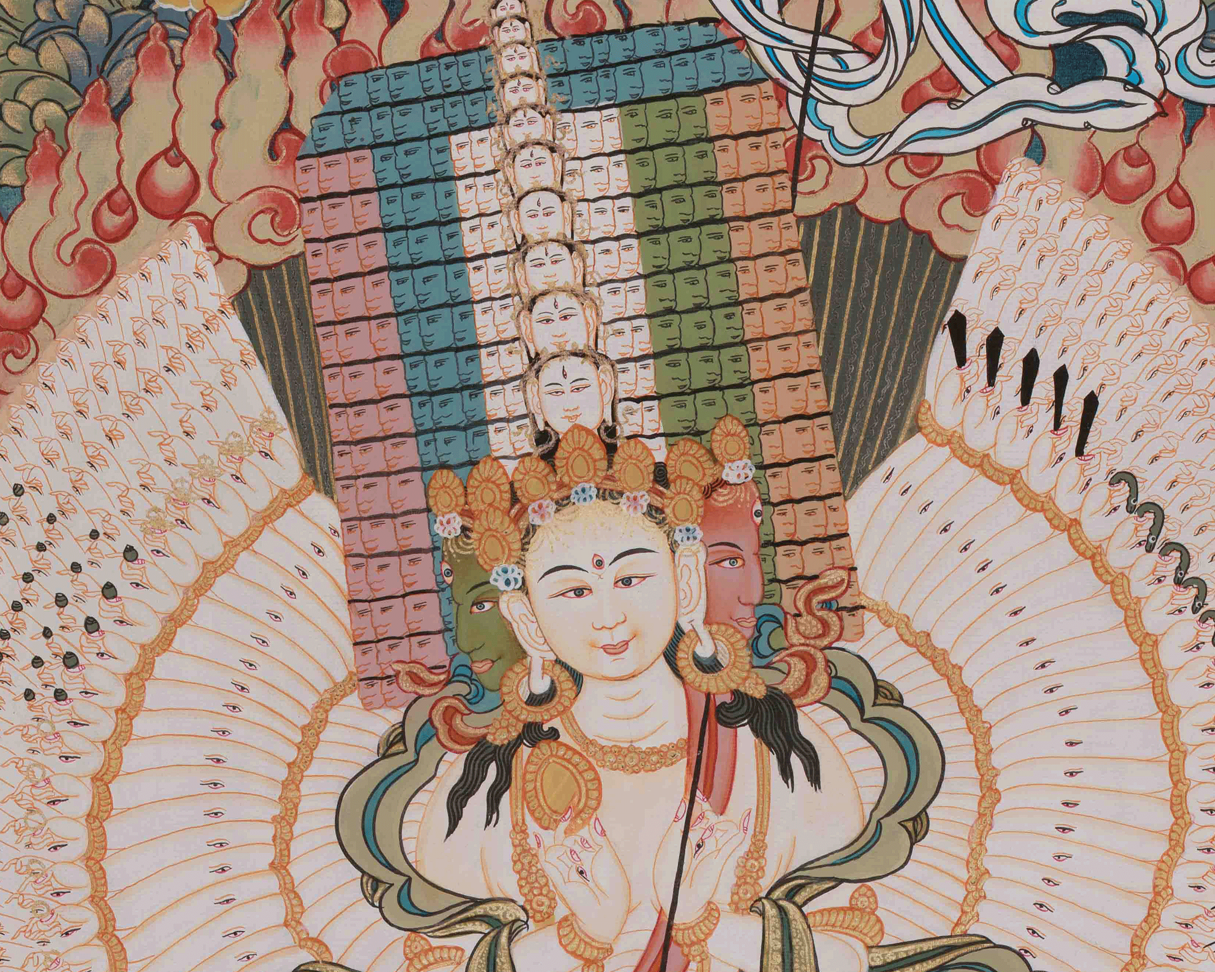 1000 Armed Dukar Thangka | Sitatapatra White Umbrella Goddess Art