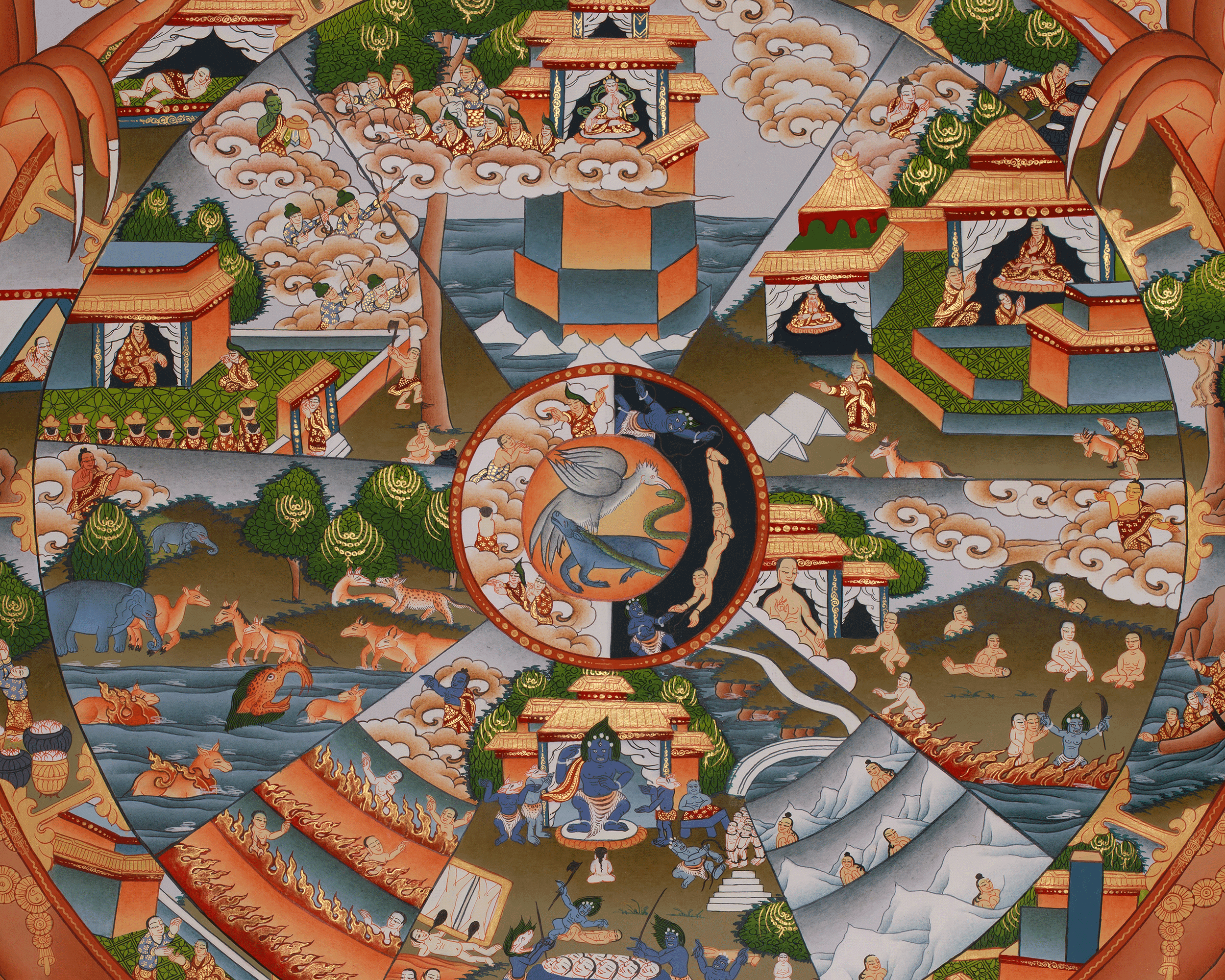 Sacred Thangka of the Wheel of Life | Bhavachakra Artwork