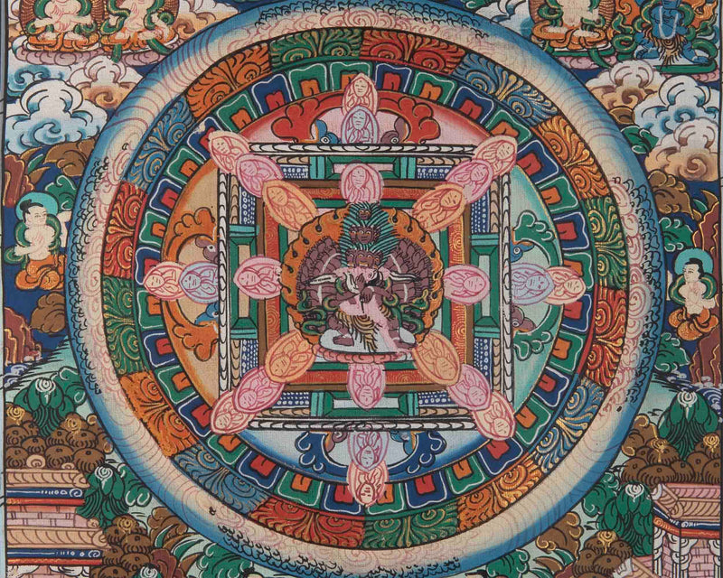 Small Size Heruka Mandala Thangka | Traditional Thangka Painting with Brocade