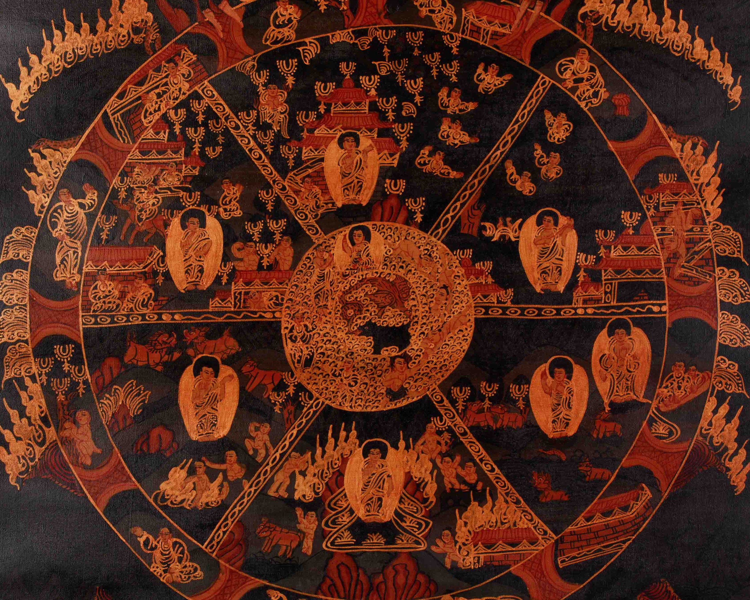 Himalayan Wheel of Life Art | Dharma Study and Contemplative Practice