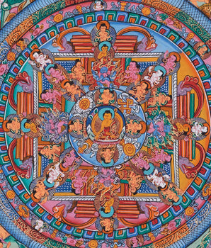 Buddha Mandala Thangka | Hand-painted Tibetan Thangka