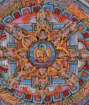 Buddha Mandala Thangka | Tibetan Wall Decoration Painting |