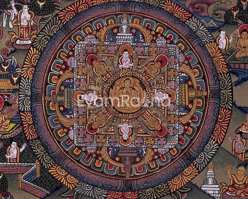 Vintage Buddha Mandala Thangka | Spiritual Gifts