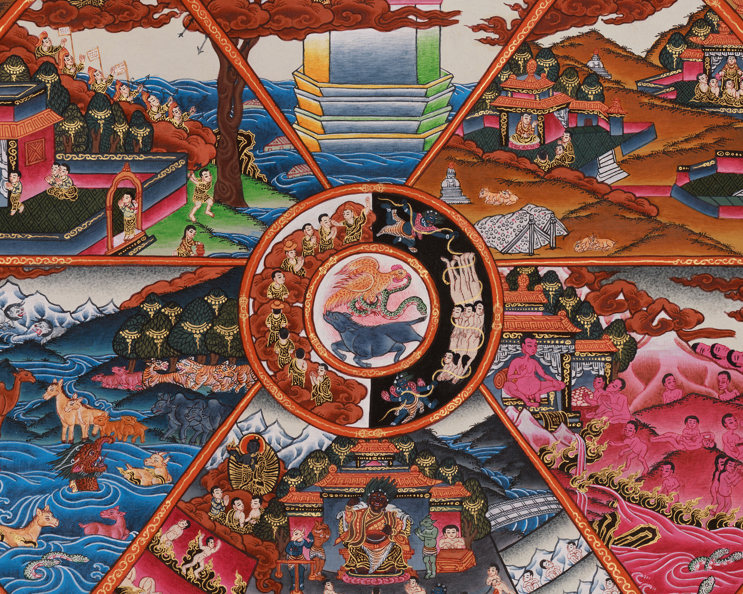 Thangka of Wheel of Life | A Powerful Visual Guide to Samsara and Enlightenment