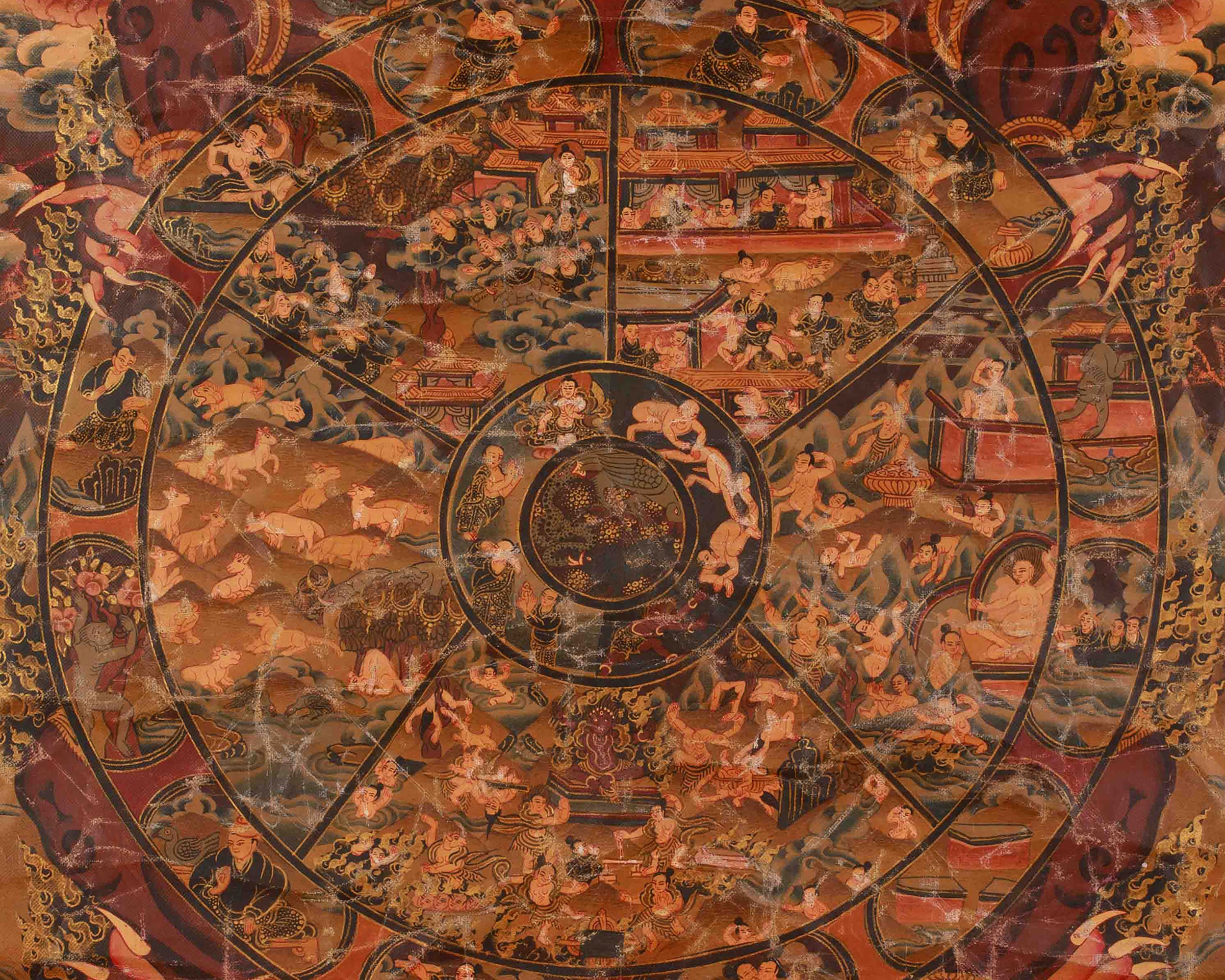 Traditional Wheel Of Life Thangka | Tibetan Buddhist Wisdom Artwork | Spiritual Wall Decor