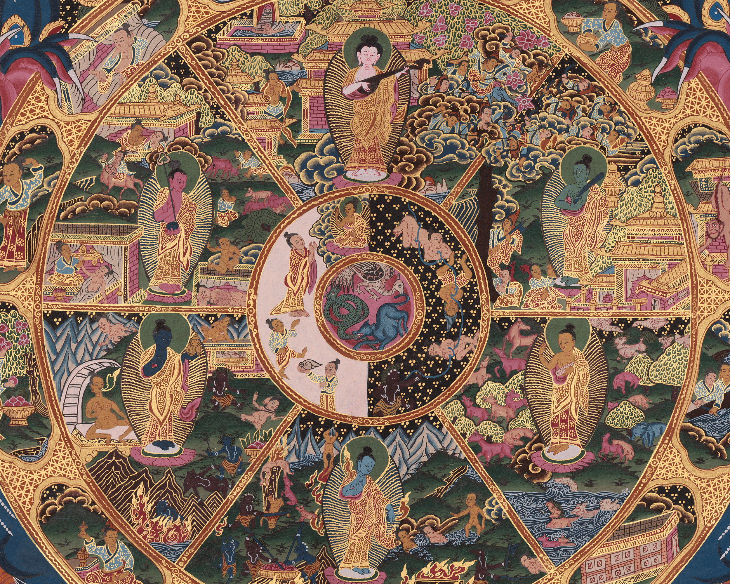 Himalayan Art of Wheel of Life | Symbol of Karma, Rebirth, and Liberation