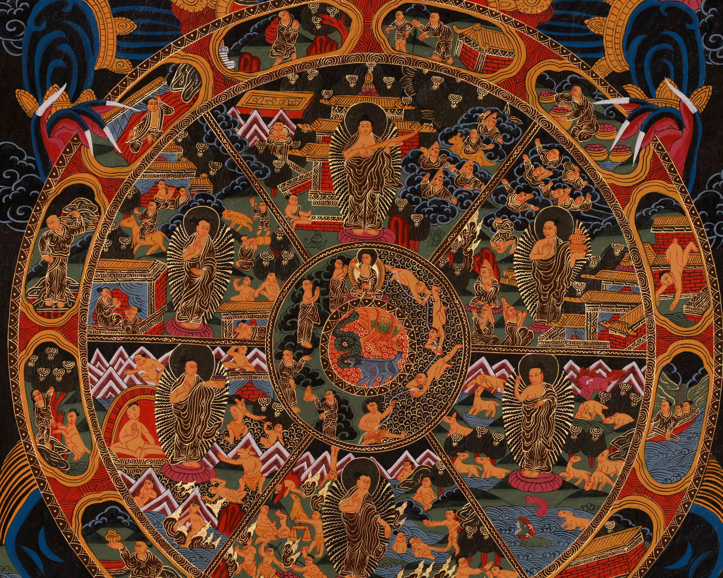 Himalayan Wheel of Life Thangka | A Visual Journey Through Karma, Rebirth, and Liberation