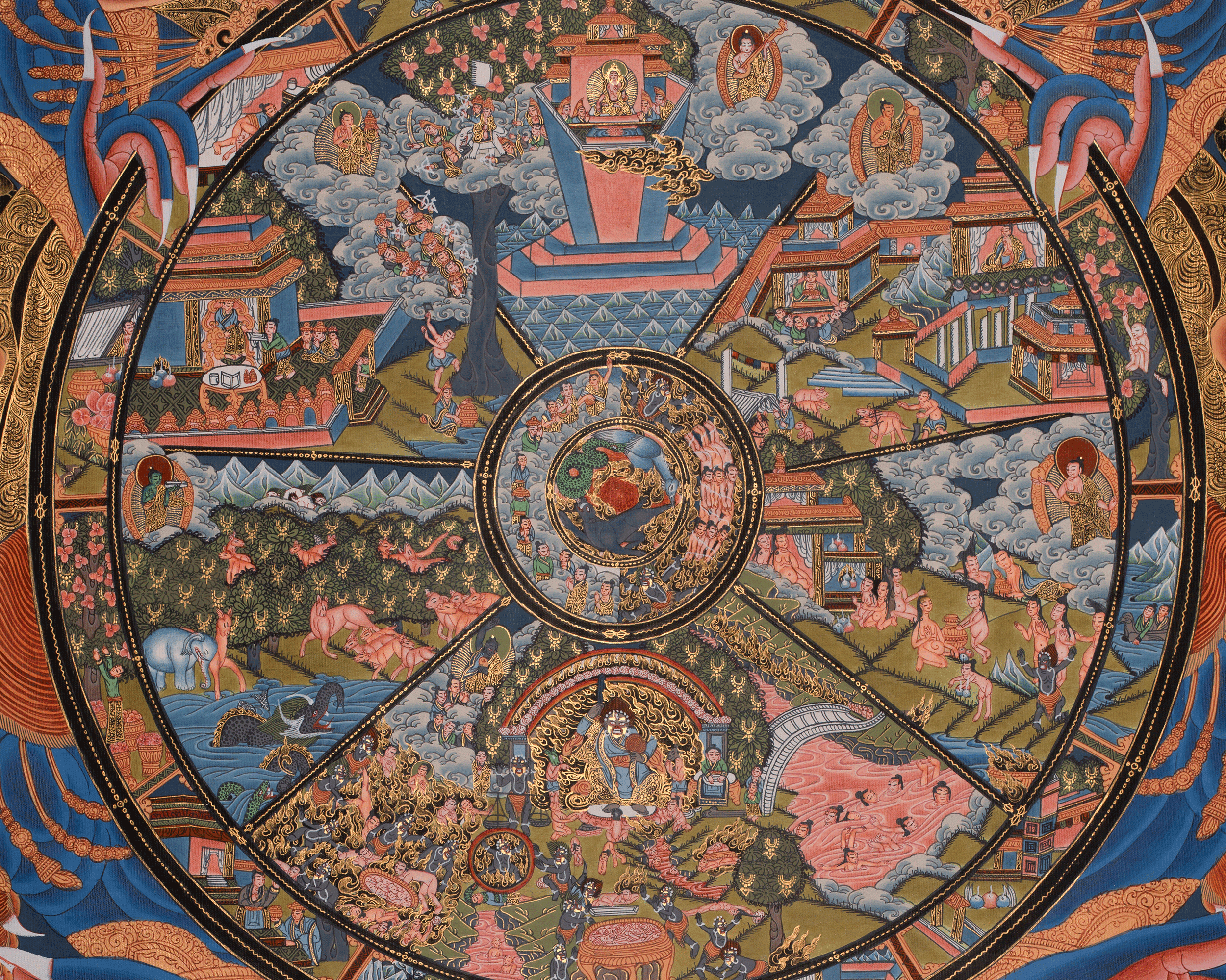 Wheel Of Life Thangka Art | Buddha’s Teachings on Life, Death, and Rebirth