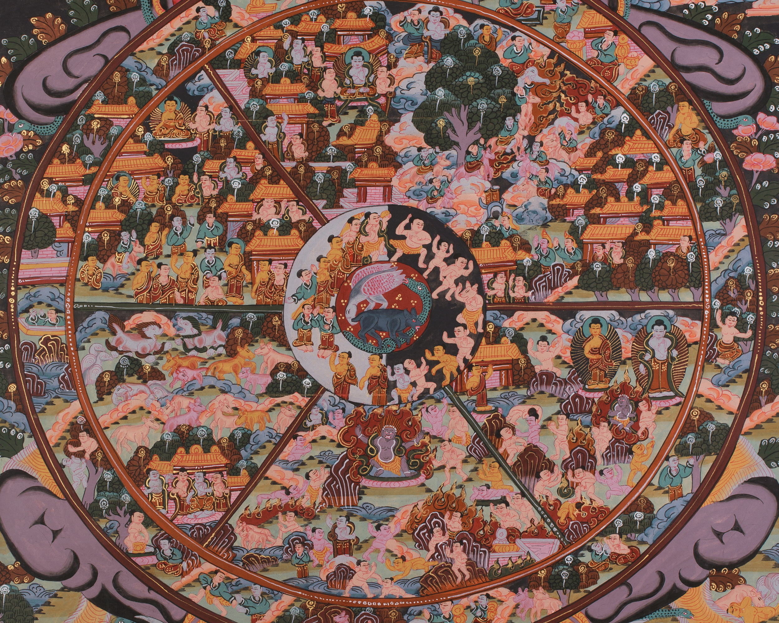 Wheel of Life Buddhist Art | Sacred Tibetan Bhavachakra Painting
