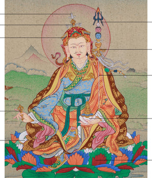 Handmade Guru Padmasambhava Thangka | The Lotus-Born Master of Enlightenment