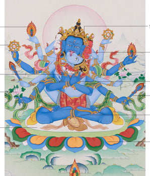 Guhyasamaja Thangka | Deity of Highest Yoga Tantra