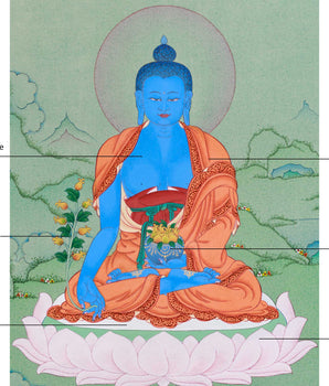 Thangka of Bhaisajyaguru, Healing Buddha | Medicine Buddha of Health