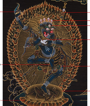 Lion-Faced Dakini Simhamukha | Fierce Goddess of Protection