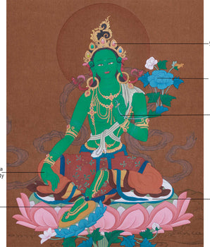 Green Tara Buddhist Deity | The Goddess of Compassion and Healing