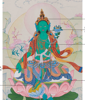 Goddess Jetsun Drolma (Green Tara) Thangka | Unique Tibetan Artistry of Supreme Mother