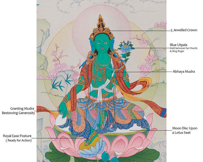 Goddess Jetsun Drolma (Green Tara) Thangka | Unique Tibetan Artistry of Supreme Mother