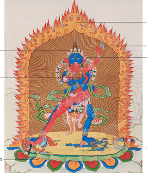 Sacred Chakrasamvara Yab-Yum Thangka | Yidam Artwork for Spiritual Transformation