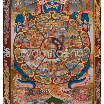 Buddhist Wheel of Life Thangka Print