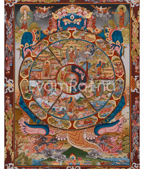 Buddhist Wheel of Life Thangka Print