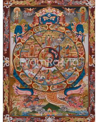 Buddhist Wheel of Life Thangka Print