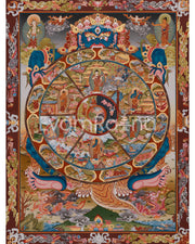 Buddhist Wheel of Life Thangka Print