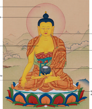Buddha Shakyamuni, Founder of Buddhism | Traditional Karma Gadri Artistry