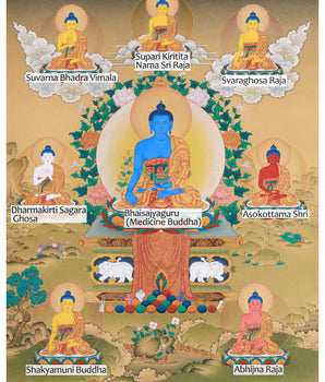 Exquisite 8 Medicine Buddha Thangka | Healing Deities Artwork with Gold & Natural Colors