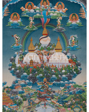 Five Buddha and  Boudha Stupa Thangka