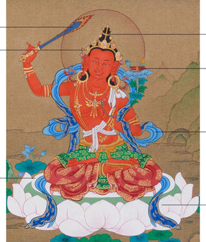Compact Manjushri Thangka | Wisdom, Insight & Spiritual Awakening